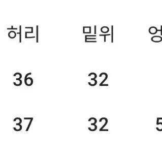 애즈온 시그니처 데님팬츠 네이비 M