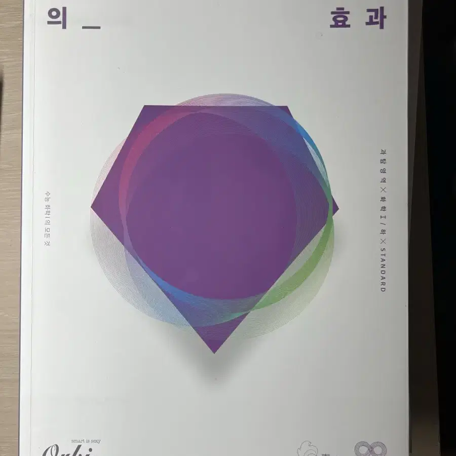 기출의 파급효과 / 고석용 베테랑 화학기출/ 삼극사기 Zero set