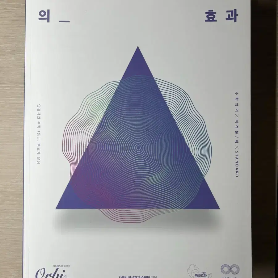 기출의 파급효과 / 고석용 베테랑 화학기출/ 삼극사기 Zero set