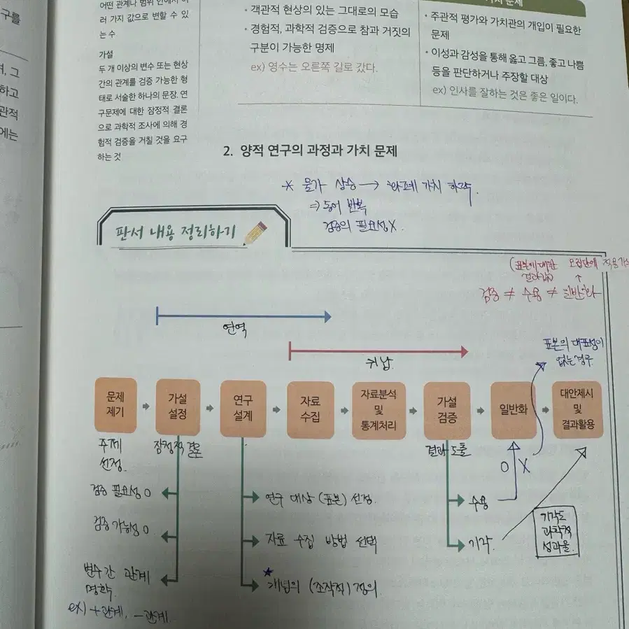 윤성훈 사회문화 불후의명강, 엠스킬 (+서비스 적중예감, 적자생존 )