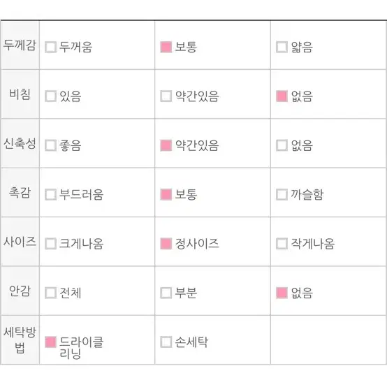 케이클럽 조엘리 오버핏 라운드니트 민트