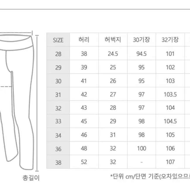 디키즈873 블랙 새상품 33x30