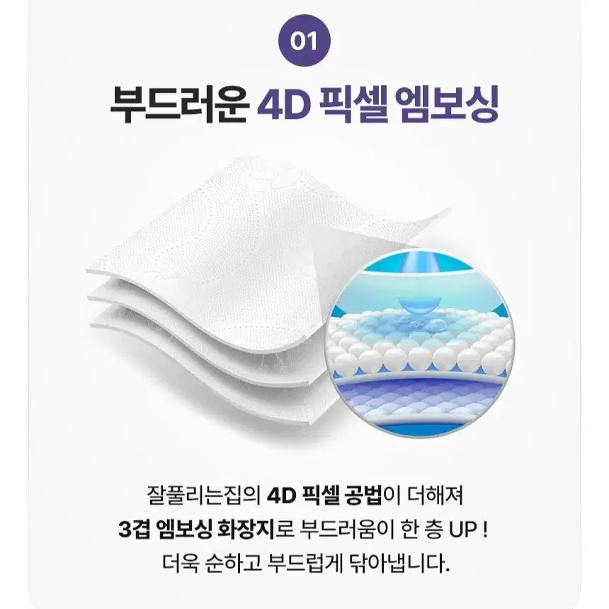 잘풀리는집 명작 순수 3겹 30MLX30롤 2팩총60롤화장지4D픽셀엠보싱