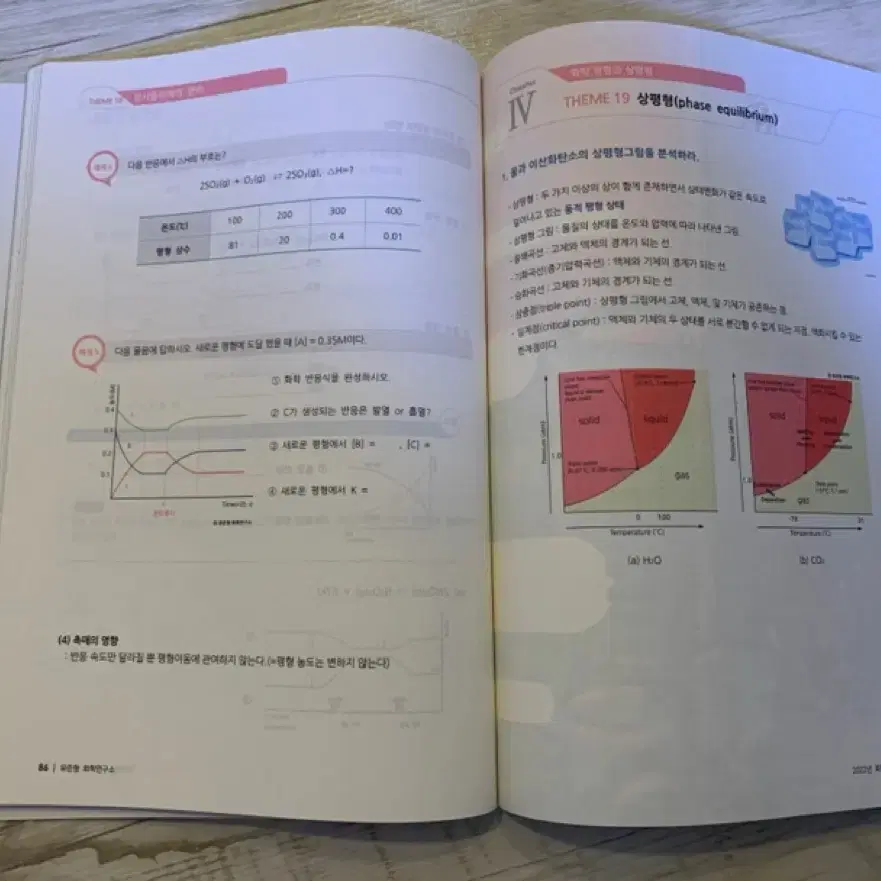 대치동 유준형T 인강 화학I 강의노트 새 책