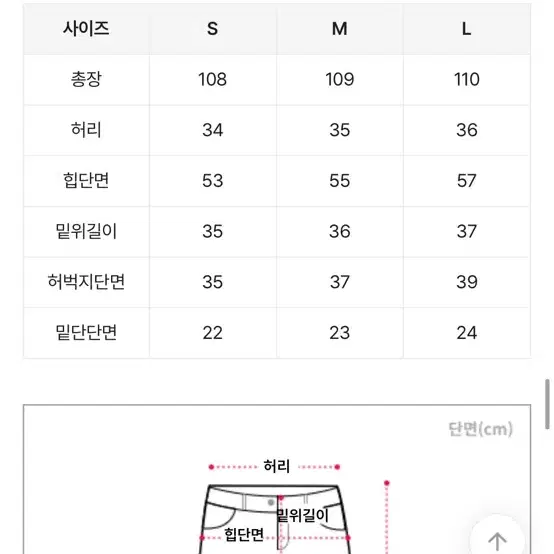 에이블리 룩스유 point 논페이드 패치 카펜더 와이드 팬츠 팔아요!