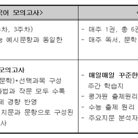 이감 / 간쓸개 시즌2