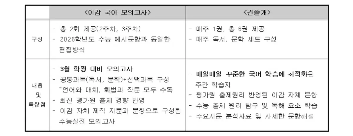 이감 / 간쓸개 시즌2