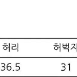 제로 딥 원턱 데님 팬츠 s사이즈