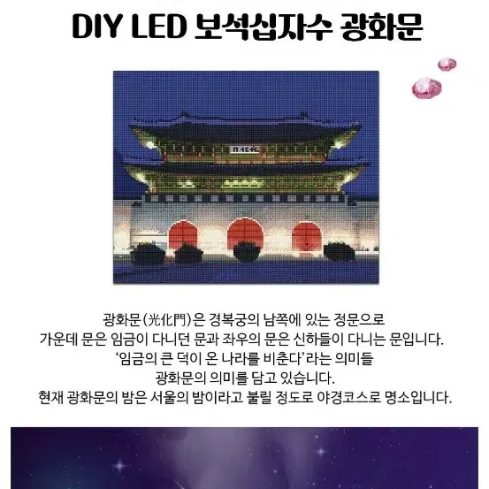 [미개봉] DIY 미니어처 한옥카페 아크릴세트와 LED 보석십자수