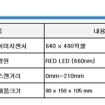 테스크 바코드스케너  MS-7120