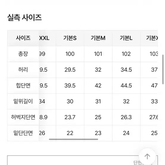 미오 진청 데님 청바지 ( 새 상품 )