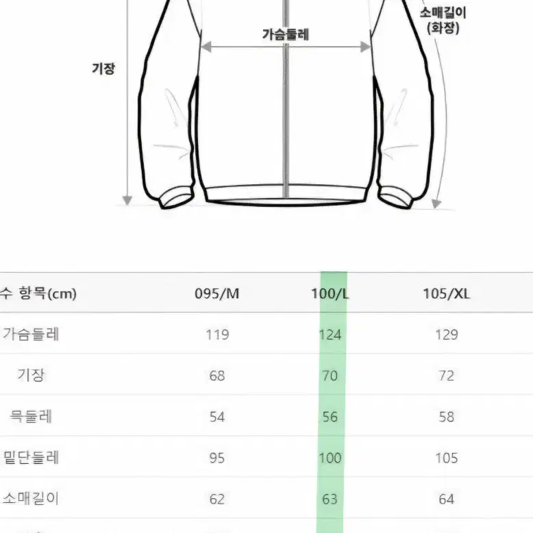 네파 양털 뽀글이 후리스