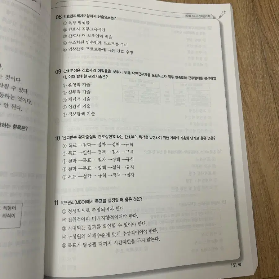 간호사 국가고시 파이어에듀 기출문제집 2025