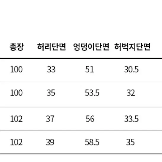 (새상품) 세븐셀라 세미 플레어 세미와이드 카고팬츠