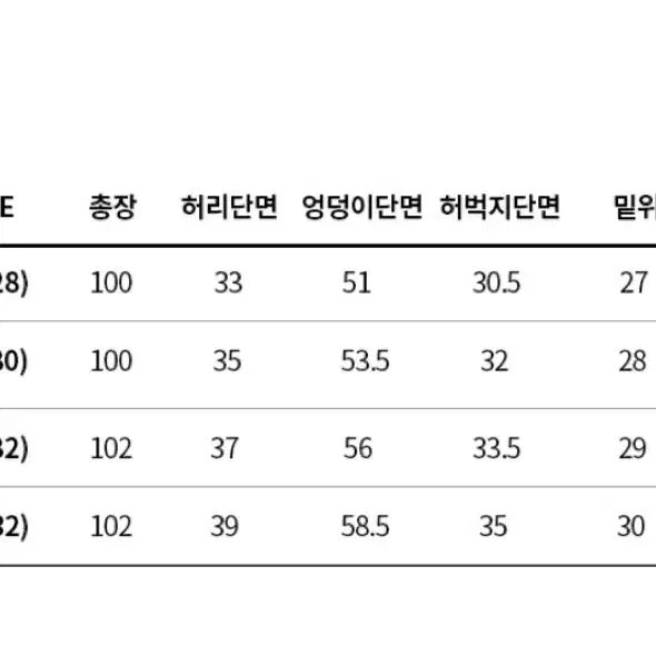 (새상품) 세븐셀라 나일론 세미와이드 카고조거 팬츠