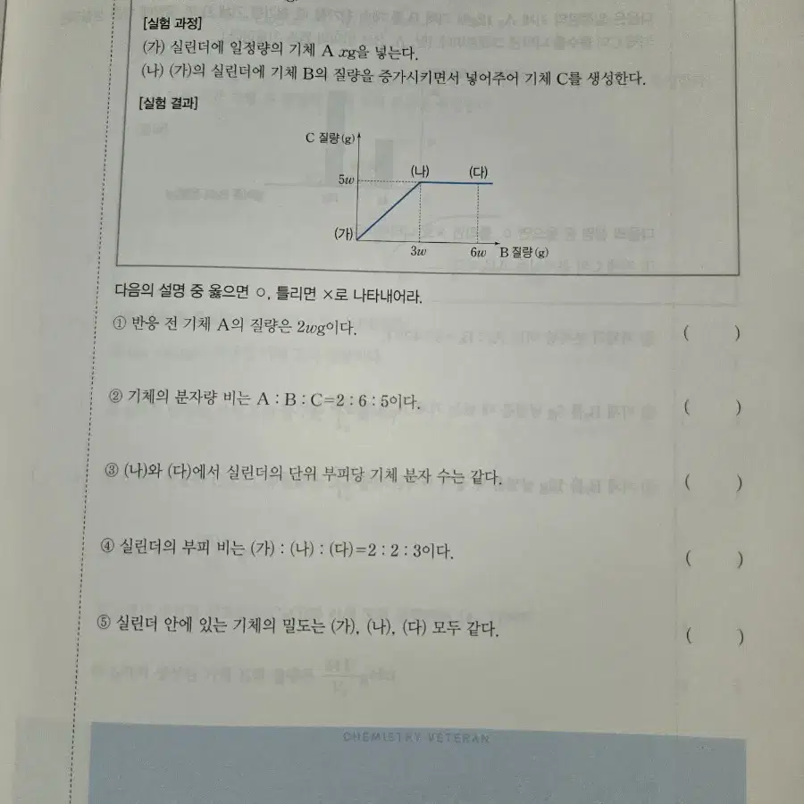 고석용t 실전문제3450 화학