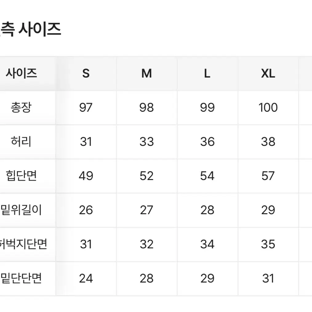 [2회착용] 뒷밴딩 와이드 데미지 일자 팬츠 M