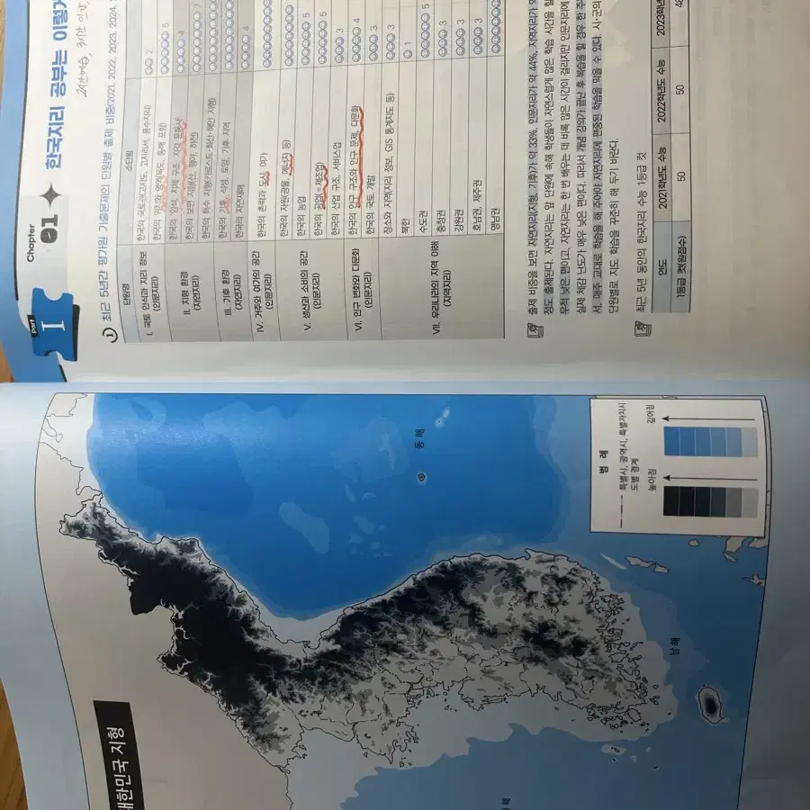 메가스터디 이기상T) 한국지리 이것이 개념이다