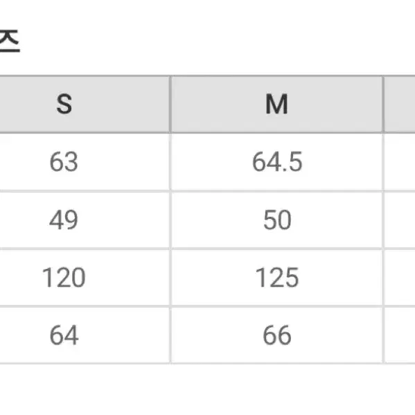 스파오 퍼배색 무스탕 s사이즈 판매