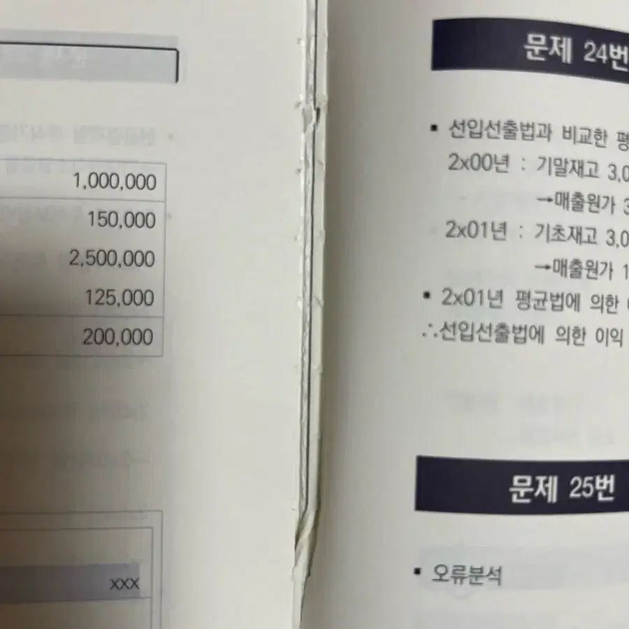 FINAL IFRS 관리사 이론과 기출 한권으로 끝장 [개정 3판]