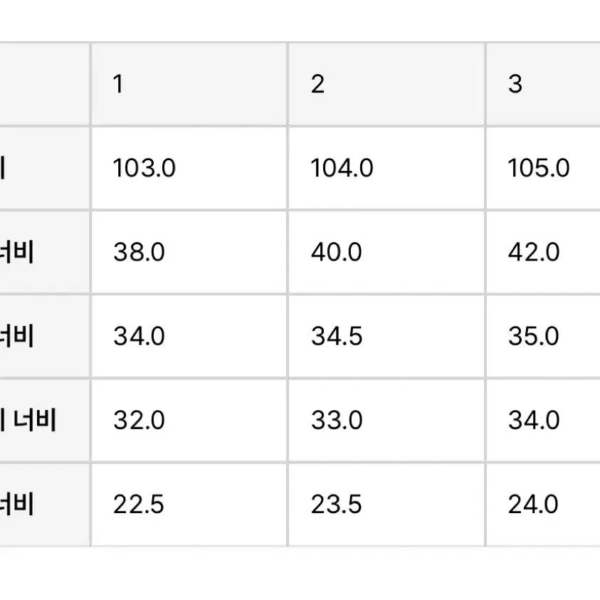 마티스더큐레이터 와이드 데님 청바지 미드워시드 2사아즈