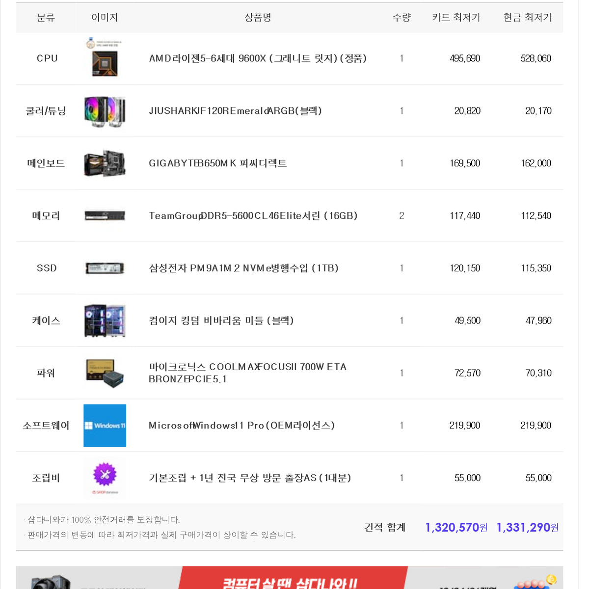 (새제품)9600X/램32/1TB/반본체 게임풀옵 PC본체데스크탑 최저가