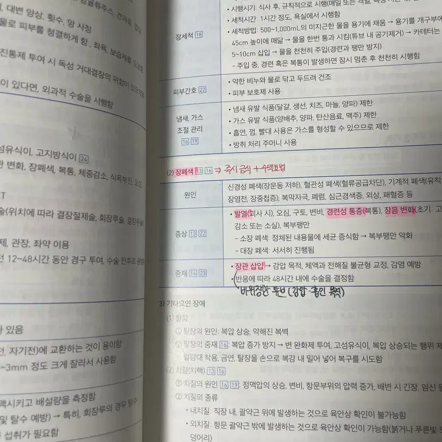 간호사 홍지문 파이널 핵심요약집 간호학과 국가고시