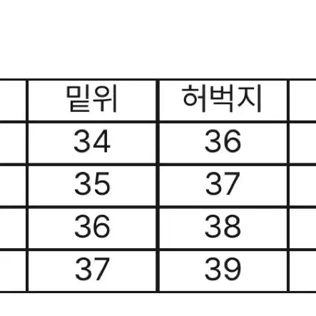 캡틴선샤인 5P 지퍼 프론트 데님(인디고원워시) 34 L