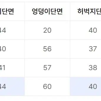 르마드 커브드 셋업 와이드 데님팬츠 - 블랙