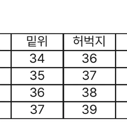 캡틴선샤인 5P 지퍼 프론트 데님 (블랙원워시) 32 M