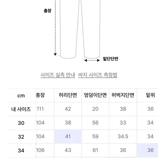 퍼스텝 워싱 데님팬츠 32