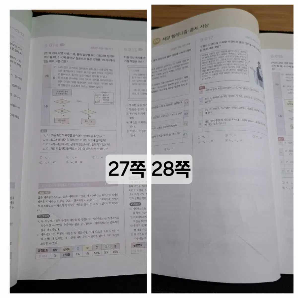 이지영T 2025 진도개 윤리와사상