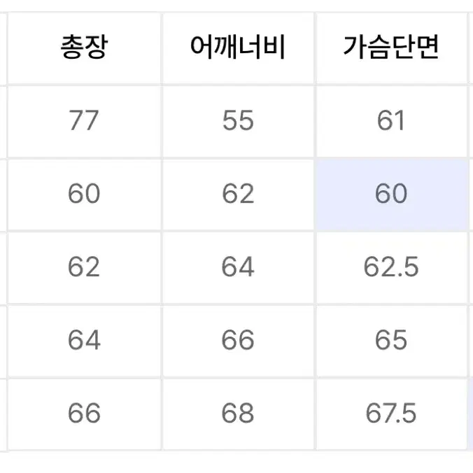 메종미네드 데미지 니트 다크그레이