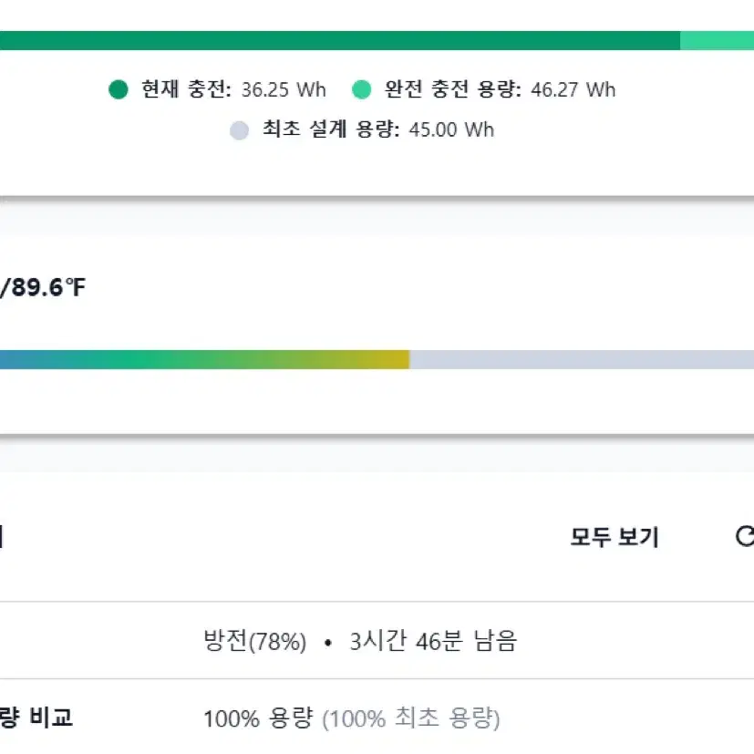 씽크패드 e15.6 판매