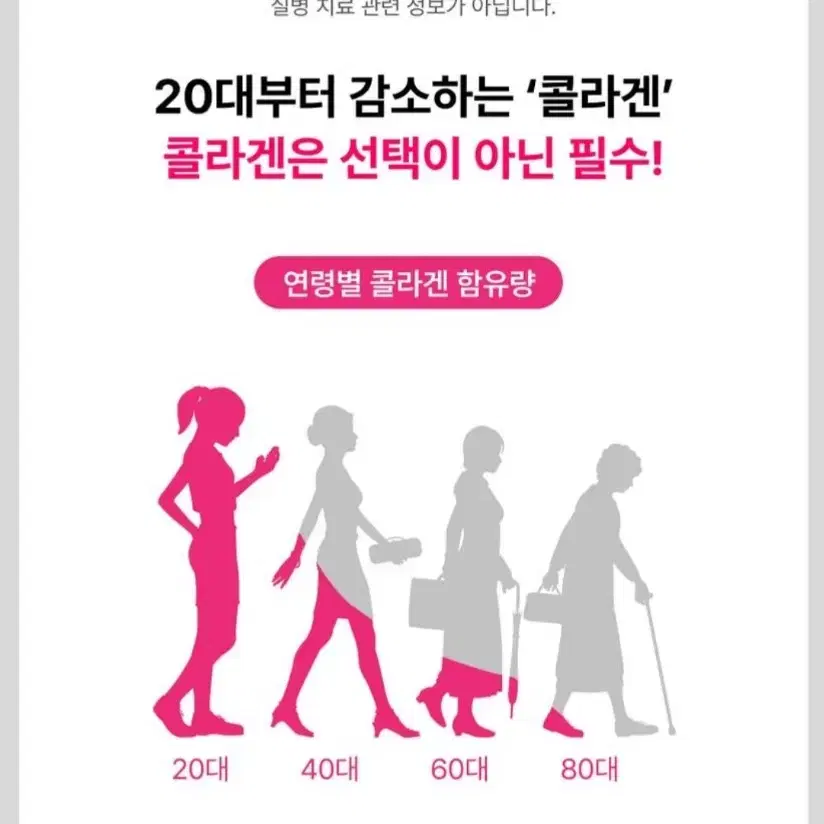 뉴트리원본사정품 비비랩 저분자콜라겐 3통 (90일분)3개월분