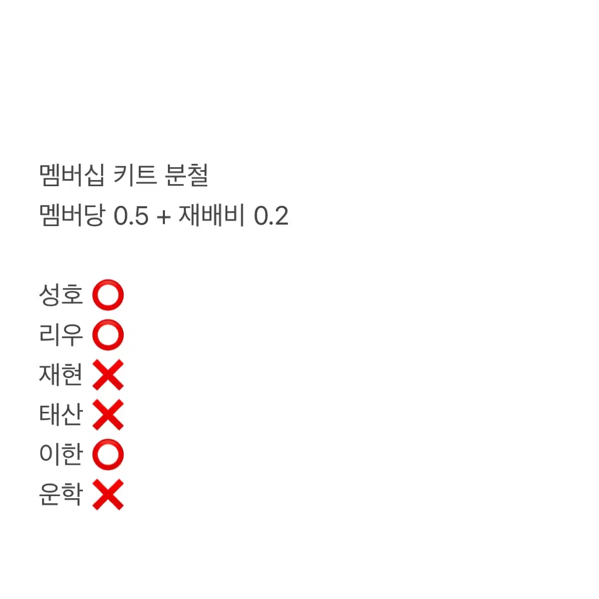 보넥도 멤버십 키트 분철합니다 ㅅㅊㅇ 성호 리우 재현 태산 이한 운학