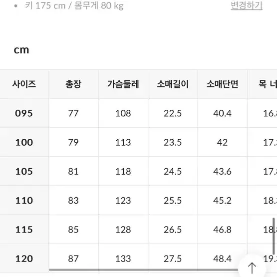 한화이글스 어센틱 류현진 유니폼 2025