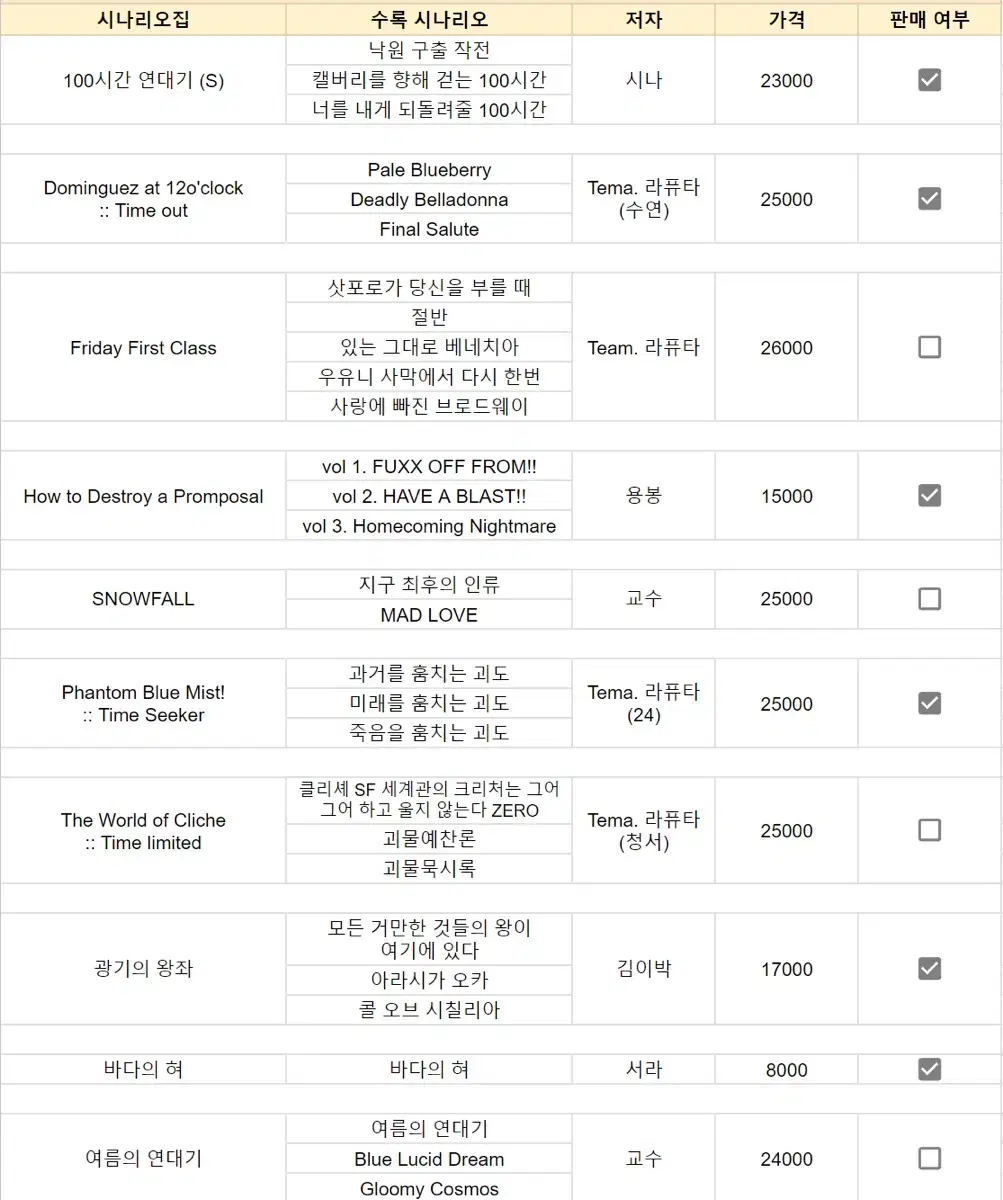 TRPG COC 시나리오집 시날집 월오클 프망법 여름의연대기