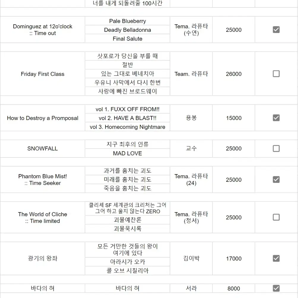 단권가능)TRPG COC 시나리오집 시날집 월오클 여름의연대기 프라이데이