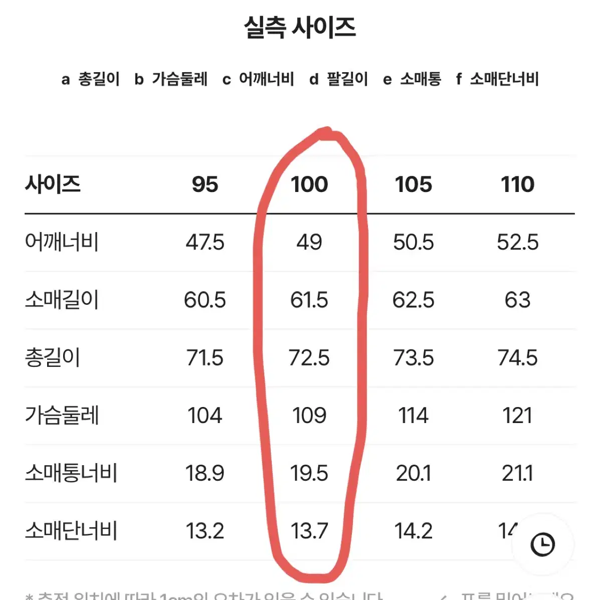 커스텀멜로우 블랙 울자켓