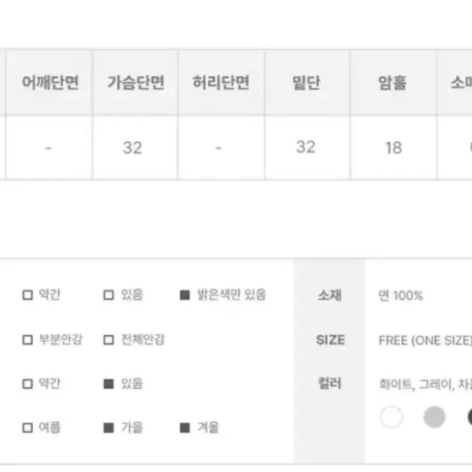 새제품) 애니원모어 골지 크롭후드집업 차콜