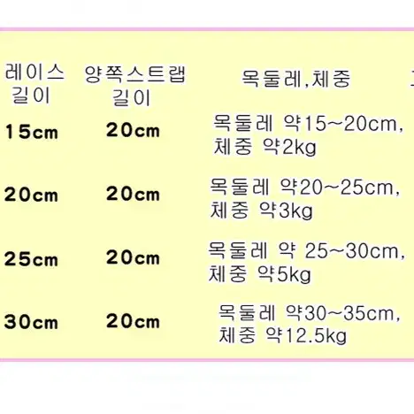 (반려동물)605번 펫케이프  반려견스카프