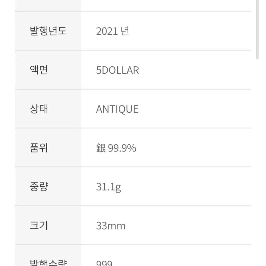 팔라우 2021'하트 모양' 금도금 은화