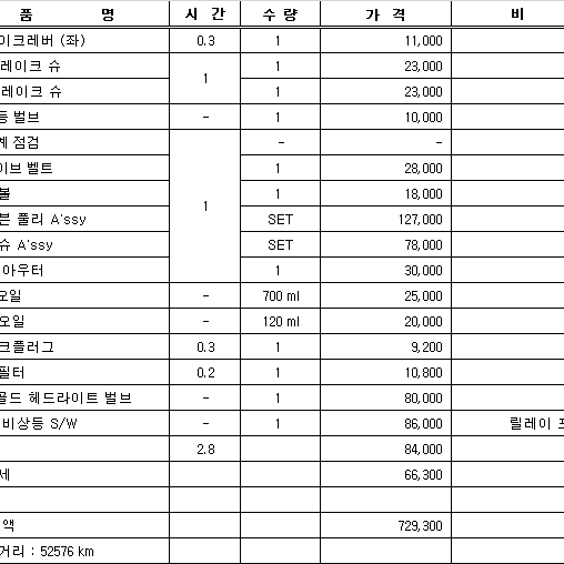 벤리110 깔끔한차량 판매합니다