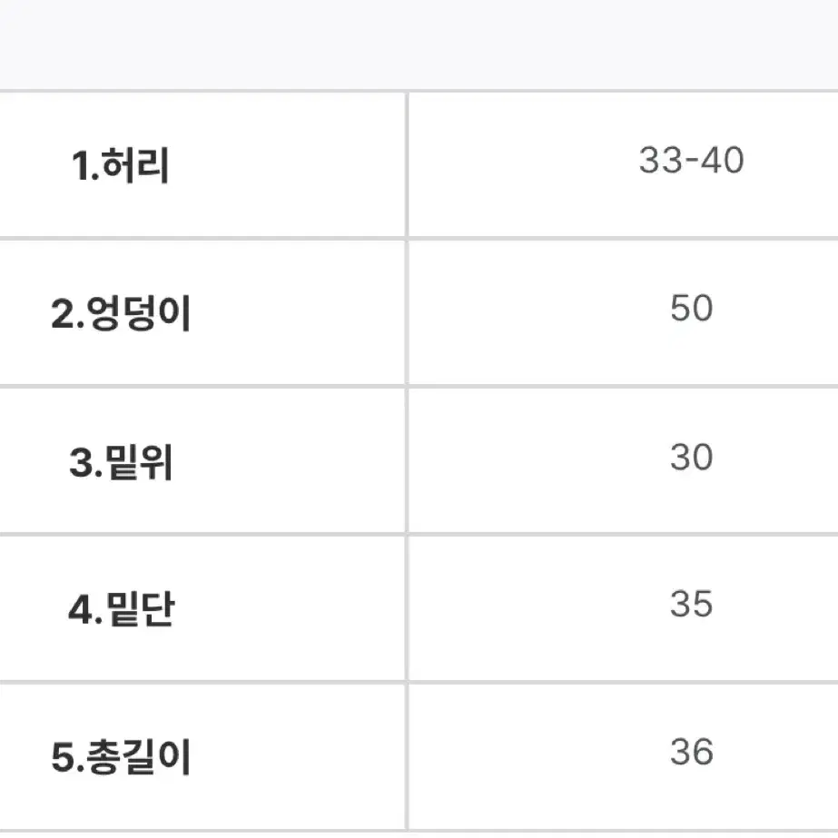 [미개봉새상품]유리에 코듀로이 소라 반바지