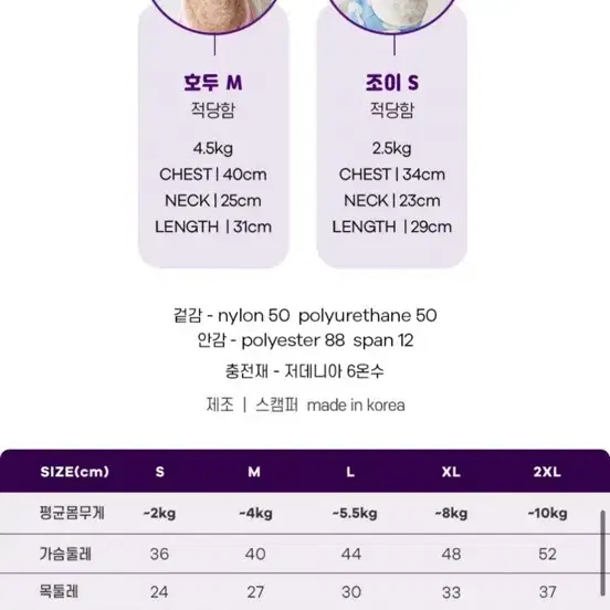 스캠퍼 강아지 발열패딩 새상품(L로 표기되어있으나 M추천)