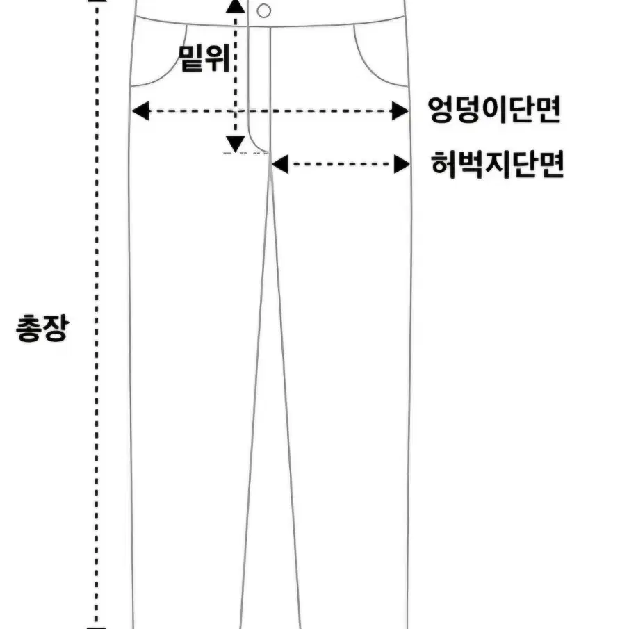 비슬로우 생지 셀비지 와이드 테이퍼드 데님 팬츠 청바지 32 33