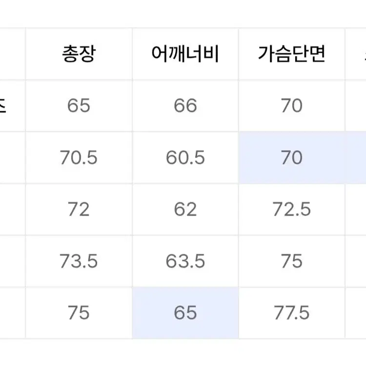 비슬로우 다운패딩 M사이즈 그레이