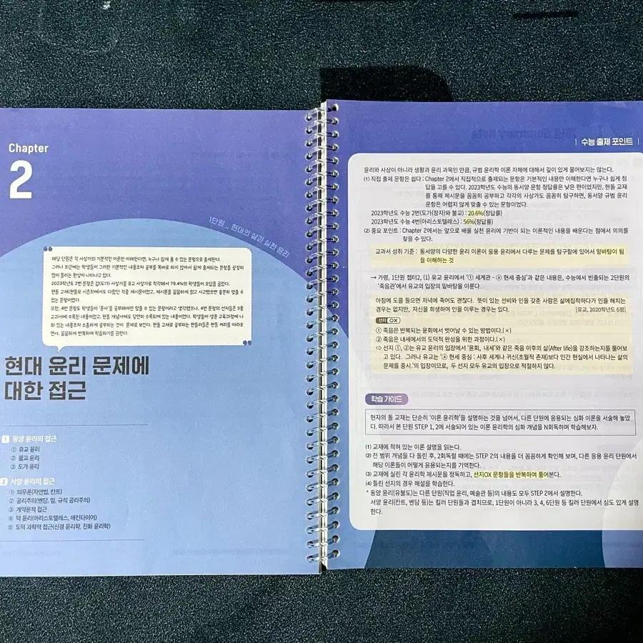 현자의 돌(현돌) 생활과 윤리(생윤) 개념서 4권 분철본 팝니다!