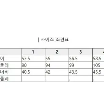 새상품 )[HelloKitty x WAAC] 왁 여성 헬로키티 니트 골프